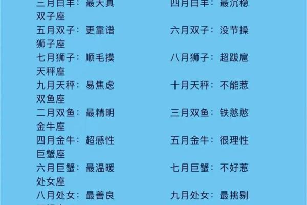 六月三号的星座和特点