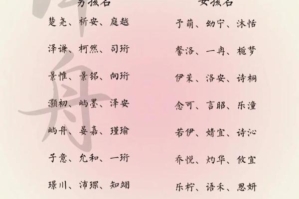 成年人改名的注意事项-姓名学-华易网姓名