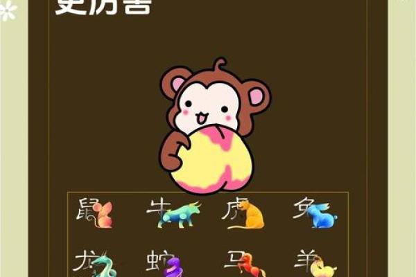 4月份出生的属猴男孩如何取名-姓名