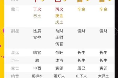 男孩八字过强,八字强好还是弱好