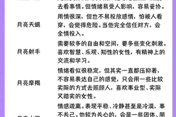 婚恋配对主要看月亮星座吗