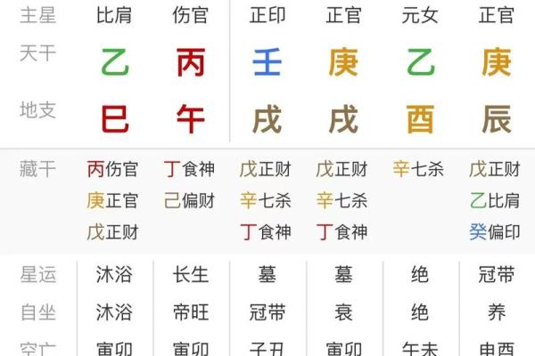 黄恒堉八字