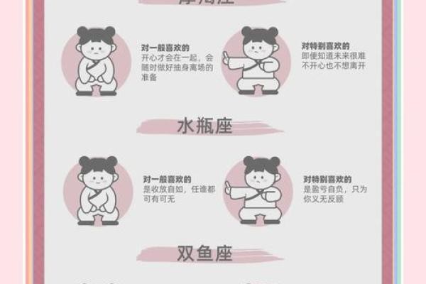 哪个星座女喜欢工科男