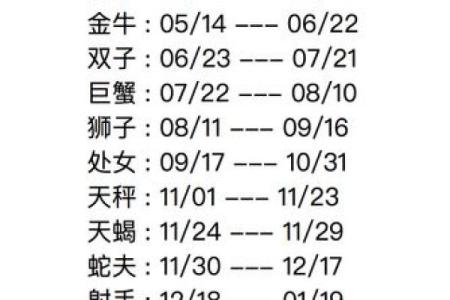 农历星座查询：农历正月初五是什么星座