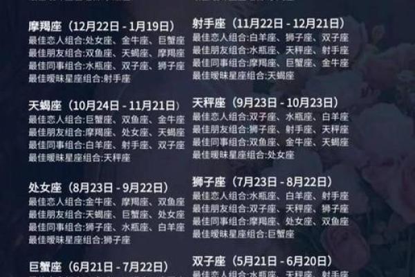 qq上星座运势在哪里