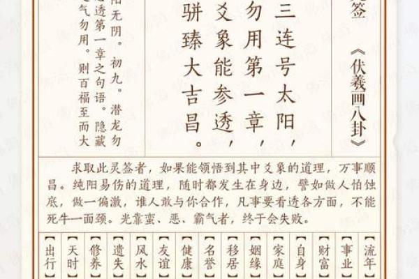 玉帝灵签第9签工作