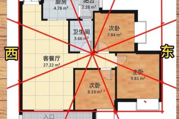 老公属马,老婆属龙,住几层的楼房风水更好？