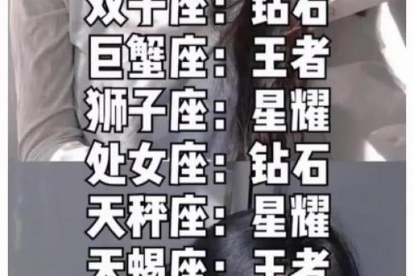 哪个星座吵架喜欢冷战的