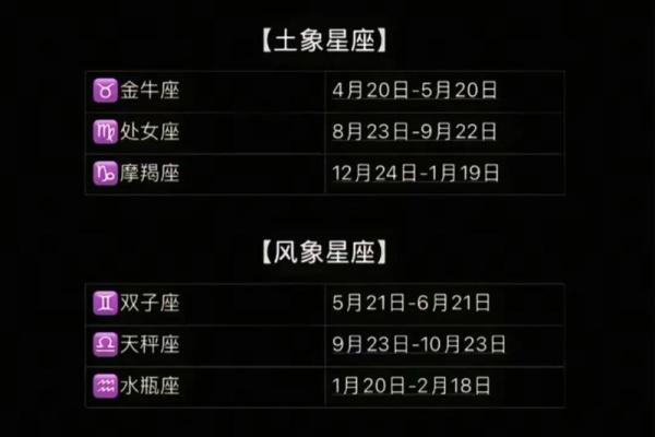 气质优雅独特，神秘感十足的4个星座