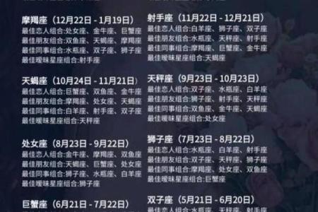 qq上星座运势在哪里