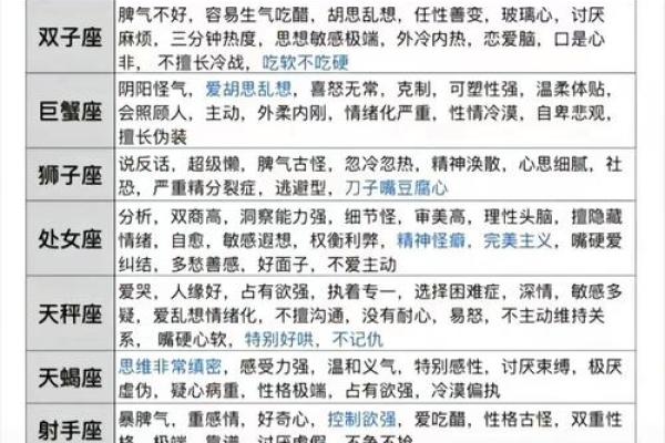 十二星座成功男人的共同特点