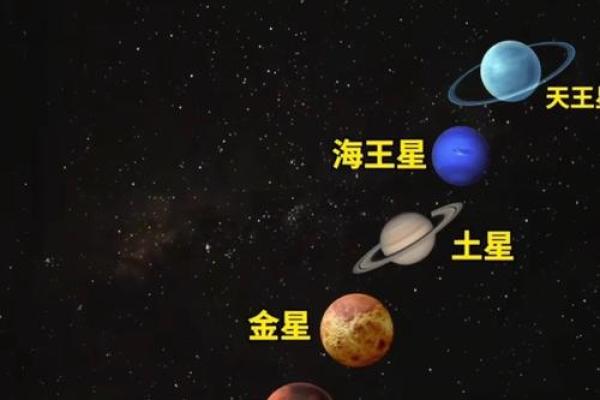 星座是由恒星和行星构成的对不对吗