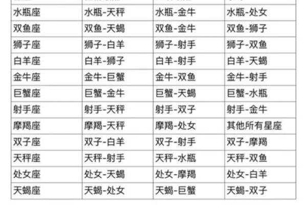 黄晓明与AB星座人群的性格分析和配对解读