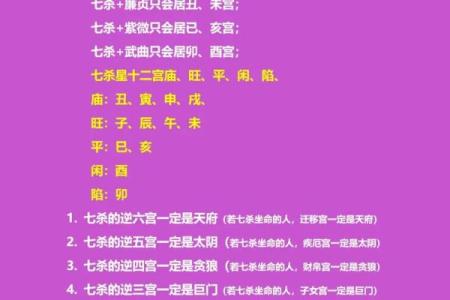 紫微斗数十四主星：紫微星概论