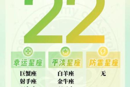 生日命运：十月二十三号是什么星座？