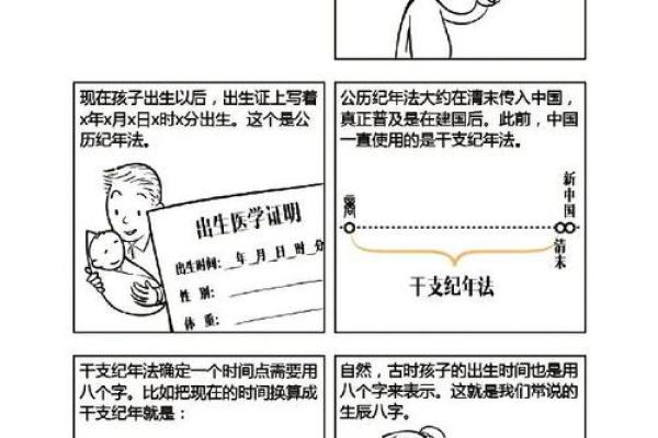 生辰八字均为阴