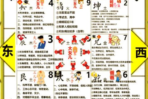 用风水如何调和女命伤官见官的影响 用风水如何调和女命伤官见官的影响