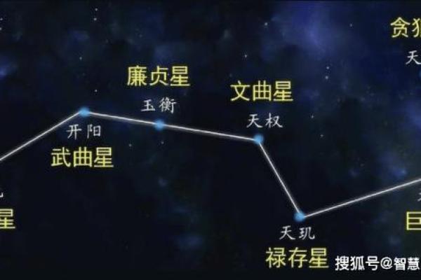 紫微斗数诸星落诸宫之:破军星田宅宫详解 紫微斗数诸星落诸宫之:破军星田宅宫详解