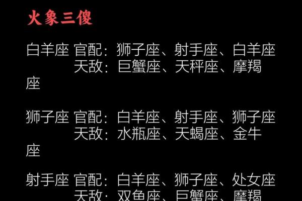 12星座有哪种的爱情神经质 12星座有哪种的爱情神经质