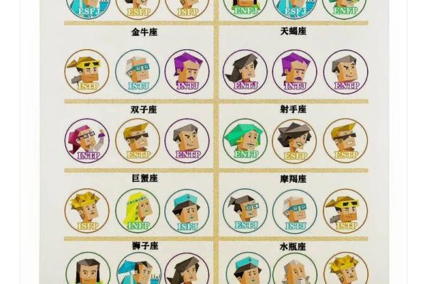 哪些星座是艺术家风格