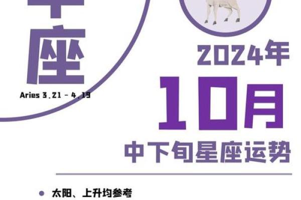 2024星座运势前三甲