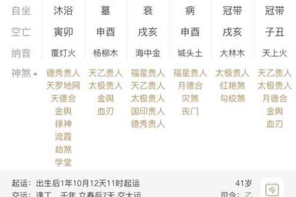 马云生辰八字及命运