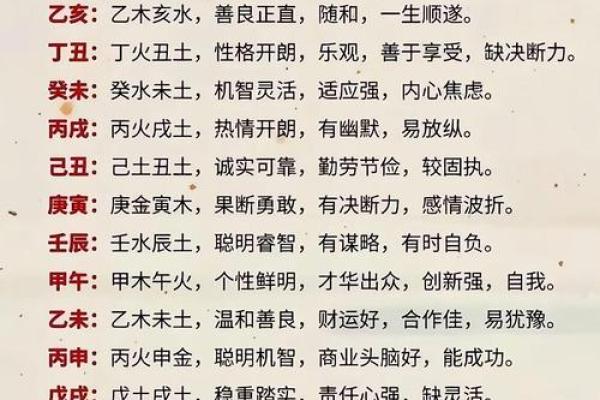 八字四柱中偏财代表什么