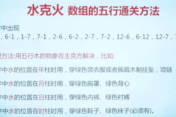 四柱八字相生相克分析解说