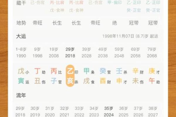怎么算命里五行缺什么,怎么算自己命里缺什么