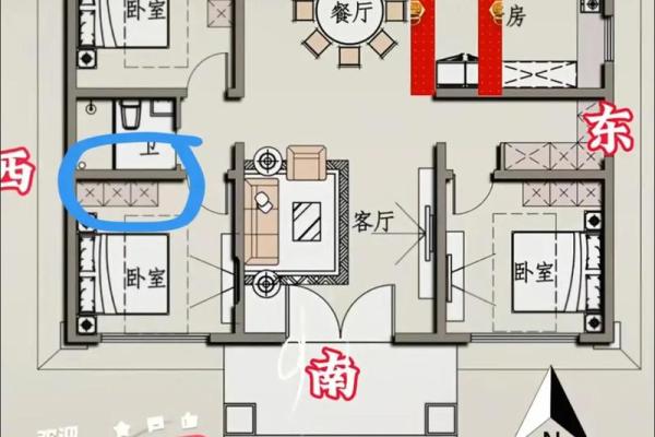 这样的房子风水好不好呀