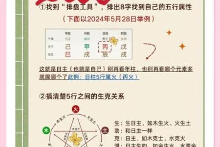 八字五行测算看一个人性格 看你是不是这样的人