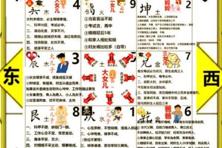 用风水如何调和女命伤官见官的影响