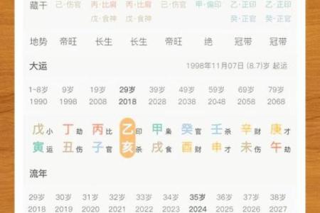 怎么算命里五行缺什么,怎么算自己命里缺什么