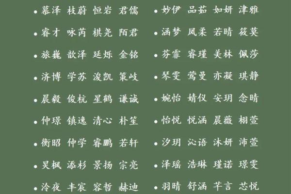包姓女孩名字大全-包姓女孩起名字大全-包姓名字大全姓名
