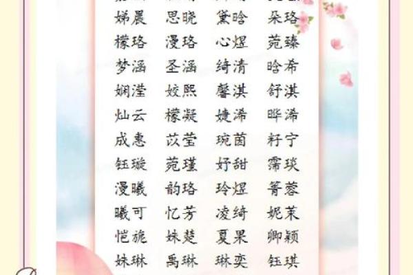 包姓女孩名字大全-包姓女孩起名字大全-包姓名字大全姓名