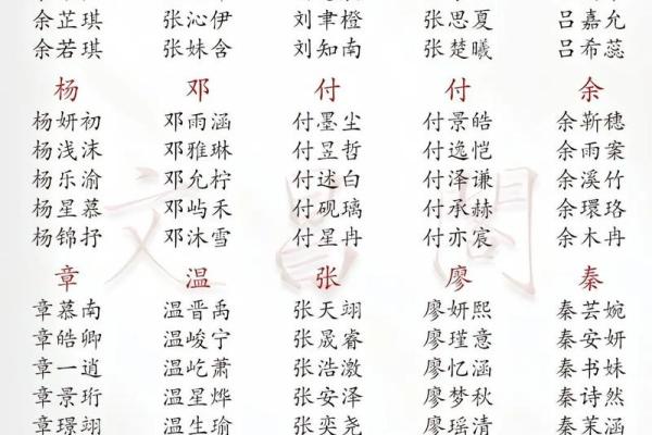 2019年3月27号辛时出生的男孩应该起什么样的名字姓名