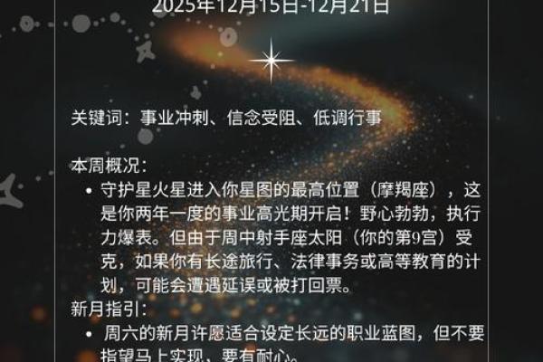 星座运势0115