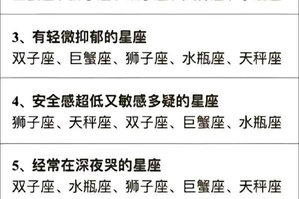2024年考运最好的星座排名 狮子座名列榜首 2024年考运最好的星座排名 狮子座名列榜首