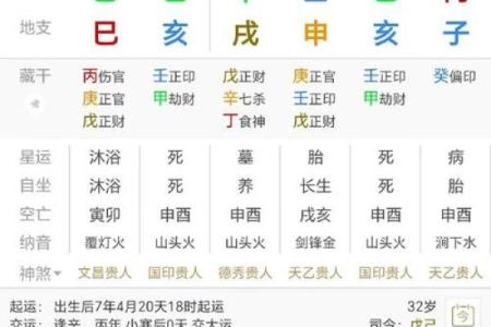 八字格局对人的影响