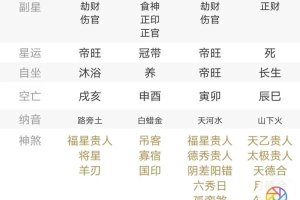 八字极弱 八字极弱