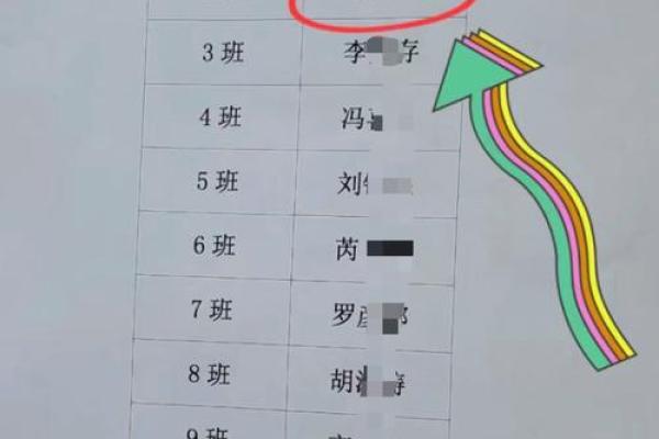 傍晚7点出生的属鼠男孩怎么样取名字姓名