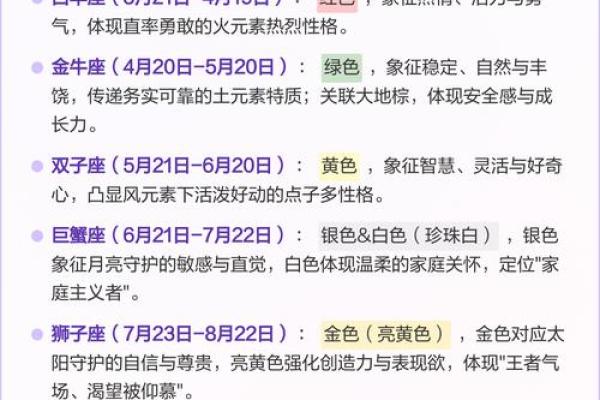 12星座的颜色都喜欢什么颜色