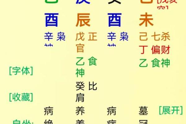 八字没印说明什么意思 八字没印说明什么意思