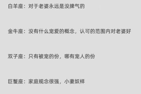 十二星座男最爱摸女人哪个部位