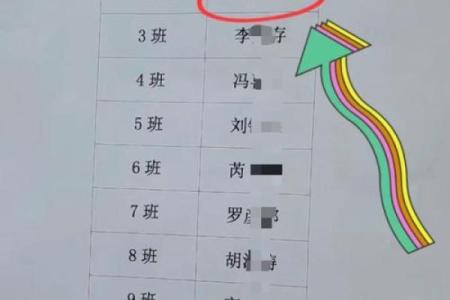 傍晚7点出生的属鼠男孩怎么样取名字姓名