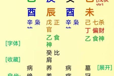八字没印说明什么意思