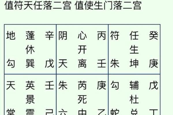 时祥智五行生辰八字取名字 时祥智五行生辰八字取名字
