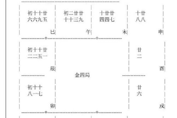 紫微斗数子女宫禄存星详解 子女宫碌存？