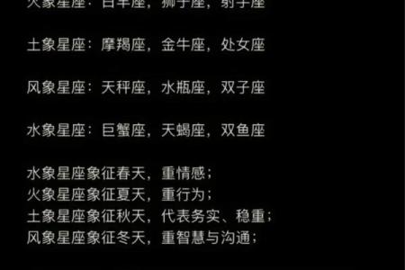 十二星座的秘密特征及性格解析