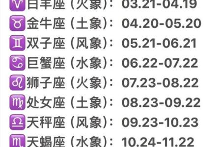 巨蟹座难过时该怎么安慰 十二星座中对巨蟹座最好的四个星座